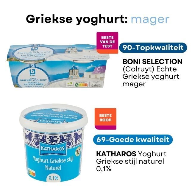 beste Griekse yoghurt mager